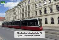 3-Zimmer-Highlight mit großzügiger Loggia und Top-Ausstattung – Nähe Schloss Belvedere - Provisionsfrei