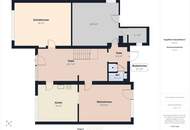 Gepflegtes Einfamilienhaus auf 1041 m² Grund