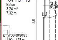 Ihr neues Zuhause in perfekter Lage – 33,44 m² Wohnfläche mit überdachtem Balkon &amp; zusätzlichem Kellerabteil!