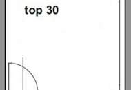 Purkersdorf! Helle 1-Zimmer Wohnung mit Loggia!