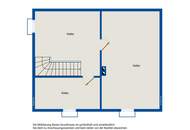 Idyllisches Einfamilienhaus auf großzügigem, wunderschönem Grundstück.