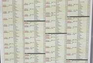 2020 Hollabrunn - Eigentumswohnung nähe Bahnhof !