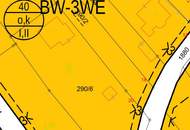 Mehr als nur Grund: ein Ort mit Zukunft!