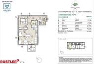 Kleinfamilien Hit mit Aussicht