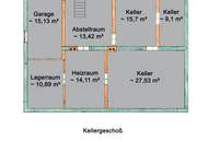 Privatsphäre pur: Einfamilienhaus in uneinsehbarer Lage mit schönem Garten
