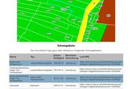 Historisches Kellerstöckl unter Denkmalschutz für gewerbliche Nutzung