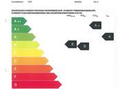 NEUBAU: 3 Zimmer-Eckwohnung mit traumhaften Blick auf die Mur in +++ JUDENDORF +++