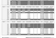 "Wohnung mit Balkon und Parkplatz"