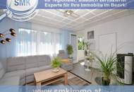 Kapitalanlage mit sofortiger Rendite!