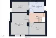 Der Traum vom eigenen Haus im Zaubertal