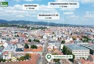 Urban Living neu definiert – Vermietet und zukunftssicher!