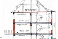 Viel Platz, viel Potenzial: Einfamilienhaus mit großem Gartenparadies (ca. 1.442 m²) in Grünlage