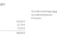 Sanierungsbedürftige ca. 49m2 Wohnung mit 110m2 Eigengarten und Terrasse in Grazer TOP LAGE!
