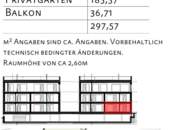 Erstbezug -Gartenwohnung! 3 Zimmer mit 2 Balkonen & großem Privatgarten