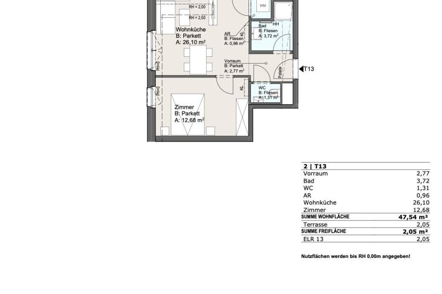 BEZUGSFERTIG I Nähe Mühlwasser I Klimaaktiv-zertifiziert I Tiefgarage I Wärmepumpe I Fußbodenheizung & Kühlung I PV-Anlage, Wohnung-kauf, 294.000,€, 1220 Wien 22., Donaustadt