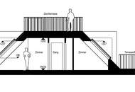 "Wohnoase Siebenbrunnengasse 44 - DACHTRAUM MIT TERRASSE UND WEITBLICK"