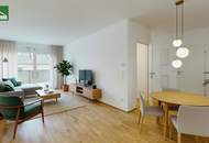 Leben, wo Graz pulsiert – Willkommen zu Hause im Bezirk Lend