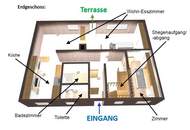 "Einfamilienhaus mit großem Grundstück"