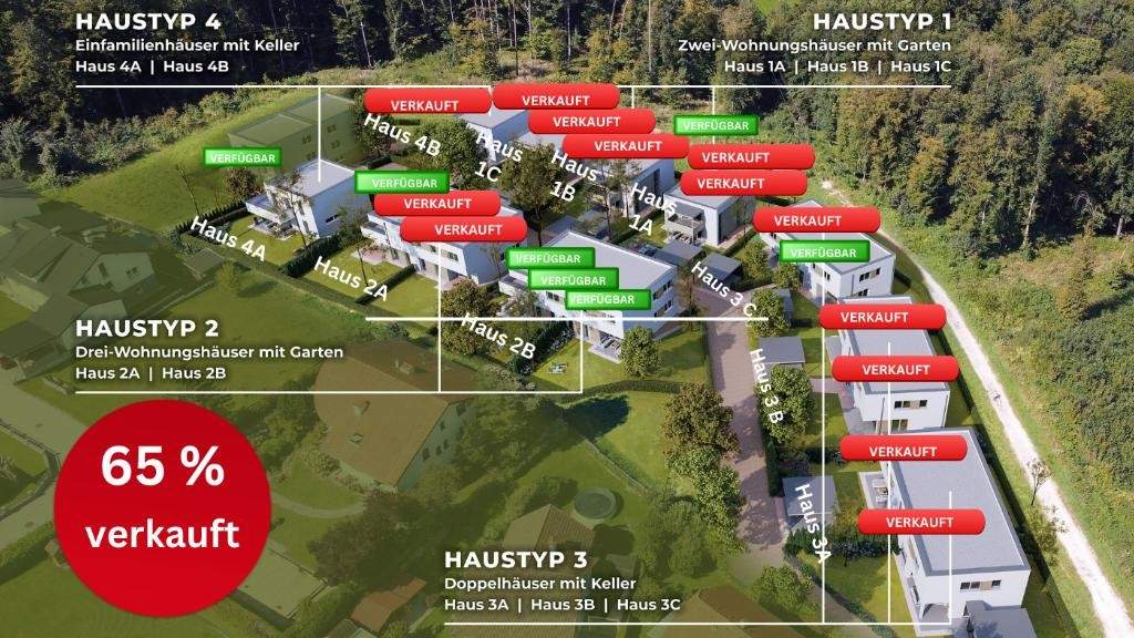 NEUER PREIS! GEFÖRDERTES DOPPELHAUS mit Keller I WOHNOASE CHRISTKINDL Haustyp 3 I Haus 3 C