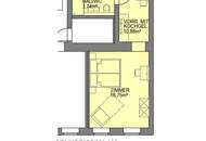 Anlegerwohnungen mit Einnahmen aus Kurz- &amp; Langzeitvermietung ohne Vermietungsaufwand