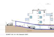 "Share Deal" Genehmigtes Projekt - 2 Häuser mit je 3 Wohnungen + TG