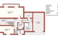 ca. 160m² NFL | Einfamilienhaus im Grünen | große Garage & Keller | Renovierungsbedarf