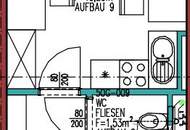 PROVISIONSFREI - Wohnungen sofort bezugsfertig - WG-geeignet! Mit Balkon, Terrasse, Loggia! - JETZT ZUSCHLAGEN