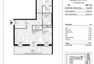UNBEFRISTET | 2-Zimmer Wohnung mit Abstellraum UND Schrankraum