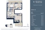 Die Symbiose - Leben zwischen Stadtgefühl und Rückzug
