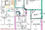 Investment. Strategie. Rendite.