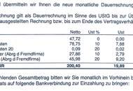 Neu sanierte Eigentumswohnung in St.Veit/Glan im Zentrum (Provisionsfrei)