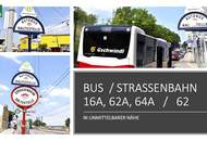 Tiefgaragenstellplatz in toller Lage bei der Breitenfurter Straße - sofort nutzbar - JETZT ANFRAGEN