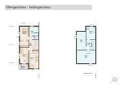 Erstklassige Doppelhaushälfte - Wohnbauförderungswürdig | LAMPRECHTSHAUSEN