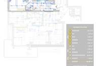 ÖKOLOGIE TRIFFT LUXURÖSEN WOHNKOMFORT