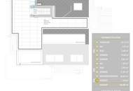 ÖKOLOGIE TRIFFT LUXURÖSEN WOHNKOMFORT