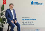 Kompakt. Clever. Büro mit 2 Räumen – 58 m²