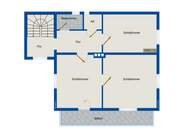 Traditionshaus auf sonnigem Grundstück mit Entwicklungspotenzial
