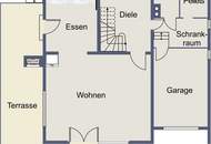 Platz, Platz, Platz – und ein Garten mit WOW-Faktor