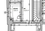 3-Zimmer-Wohnung in Döbling mit Top Anbindung