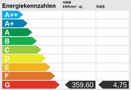 Wohnhaus mit Seeblick und Wintergarten