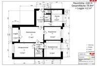 Familienfreundlich wohnen – großzügige 3,5-Zimmer-Wohnung mit Loggia und Lift in Linz/Oed! ACHTUNG die Wohnung und das Gebäude werden soeben saniert!