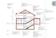 Charmantes Grundstück mit Sommerhaus – Baupotenzial &amp; Lebensqualität in Pottendorf