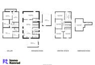 Naturliebhaber aufgepasst! Großzügiges Haus mit Garten zum Wohlfühlen in Pfunds zu verkaufen!