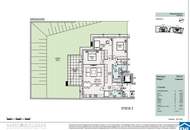 Ihre Kinder studieren – Sie investieren: Eigentum in Hietzing