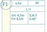 Einmalige Gelegenheit: Großzügiges Grundstück umgeben von Äckern mit Baulandanteil und Weitblick
