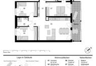 Investieren, profitieren, langfristig absichern