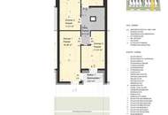 Stadt trifft Natur: Reihenhaus in wundervoller Lage mit vielen Extras! - JETZT ZUSCHLAGEN