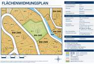 MAUERBACH-STEINBACH | Außergewöhnliche Liegenschaft in idyllischer Ruhe- & Parklage auf bis zu 4.242 m² Grund | ZELLMANN IMMOBILIEN