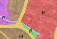 Historisches Flair in stadtnaher, lebendiger Traumlage mit attraktiver Bebauungsmöglichkeit!