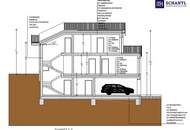 Grünoase und doch Grazer Stadtnähe! Sehr hochwertig modern ausgeführte 124m² große Doppelhaushälfte in Reiteregg - Gemeinde St. Bartholomä! Rundumblick in die Weinberge!